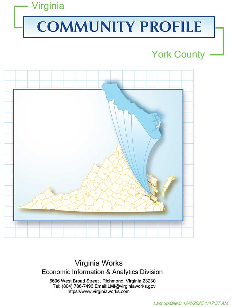 Virginia Community Profile York County 2025