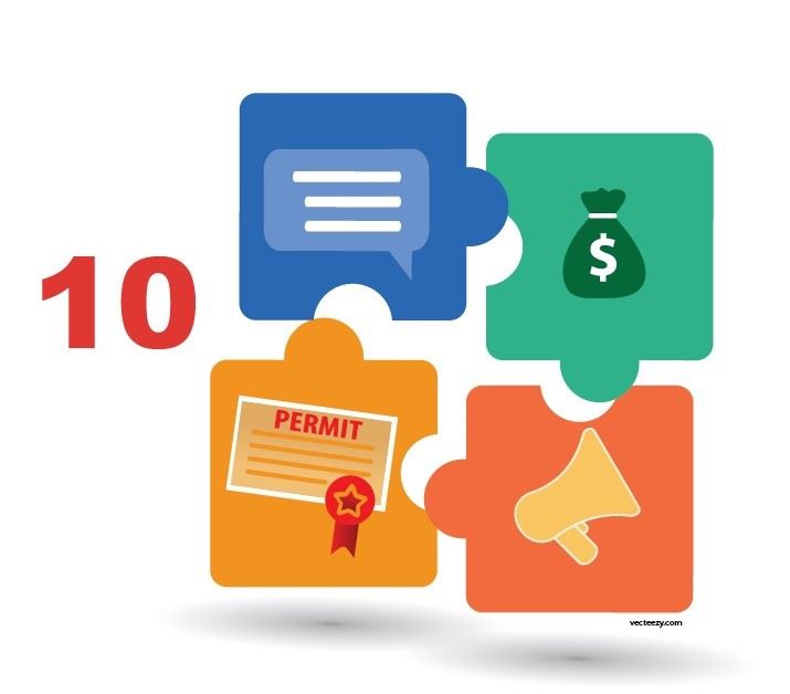 12 Gifts for York County Businesses